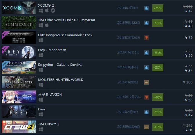 2018Steam冬季特卖折扣游戏有哪些 Steam冬季特卖时间