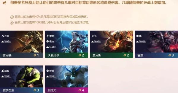 云顶之弈狂战士羁绊阵容怎么玩 云顶之弈狂战士阵容玩法攻略