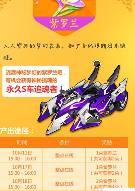 QQ飞车紫罗兰有什么用 紫罗兰得S车追魂者方法教学
