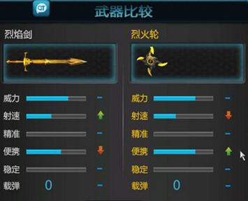 逆战烈焰剑怎么得?烈焰剑使用评测