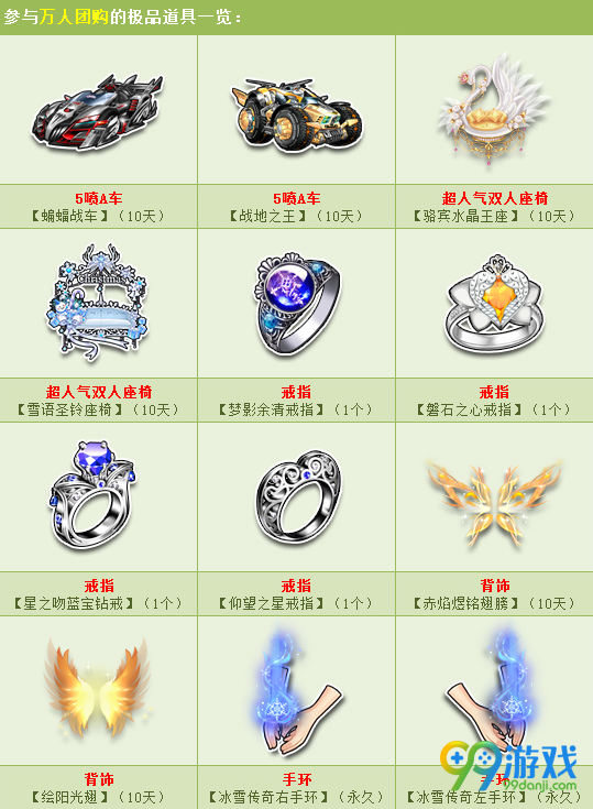 QQ飞车劳动节万人团购活动开启 极品道具免费领取