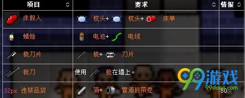 脱逃者2道具合成配方分享 脱逃者2道具怎么合成