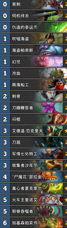 炉石传说安戈洛花瓣奇迹贼卡组分享 花瓣奇迹贼解析