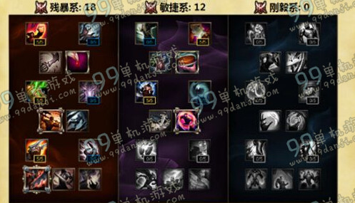 LOLS6金克丝天赋加点 S6季前赛金克丝天赋加点出装攻略