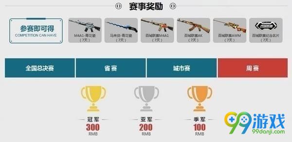 CF百城联赛2017秋季赛报名地址在哪 CF百城联赛2017秋季赛报名网址介绍