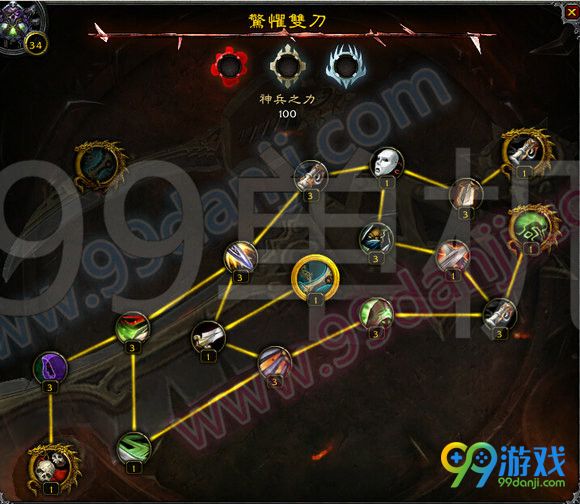 魔兽世界7.0狂徒贼神器天赋加点顺序指南