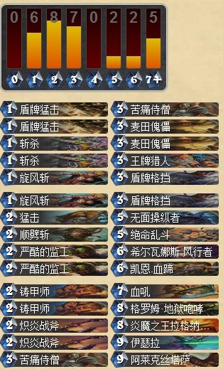 炉石传说冒险模式瘟疫区BOSS洛欧塞布打法猜想