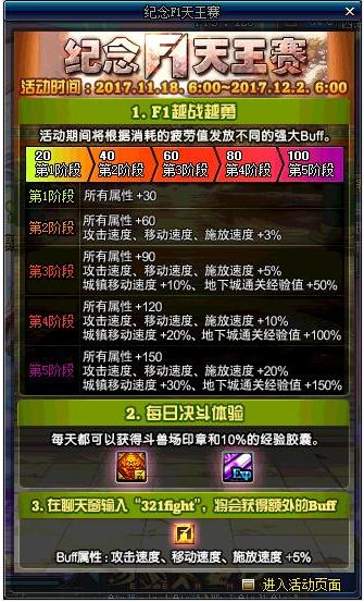 DNFF1天王赛活动网址 助威赢限时buff及胜利礼盒