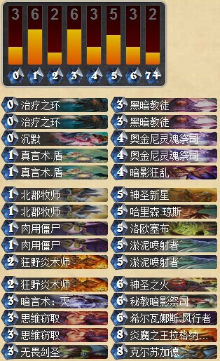 炉石传说变种环牧冲破猎人封锁上传说 牧师攻略