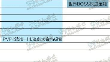 剑网3剑胆琴心装备获取方法全攻略 剑胆琴心版怎么获取更高品质的装备