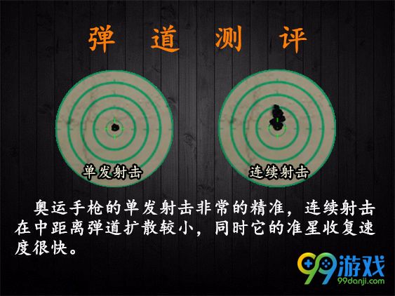逆战奥运手枪怎么样 奥运手枪图文评测