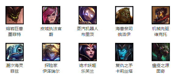 LOL12月18日周免 LOL12.18周免英雄更新公告