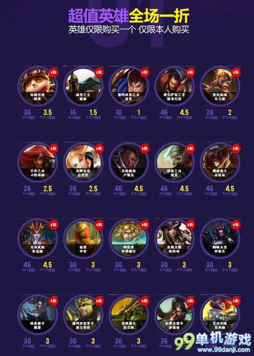 LOL12月幸运召唤师活动 一折买皮肤与英雄