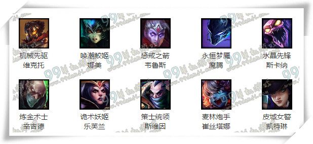LOL2月26日周免 2.26周免英雄更新公告