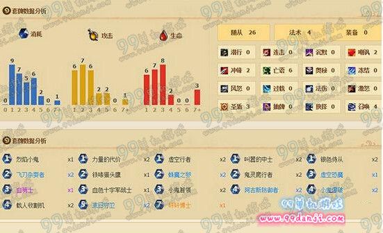 炉石传说乱斗模式火线突击卡组搭配推荐分享
