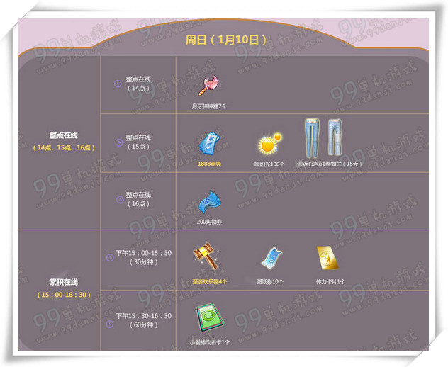 QQ炫舞2016年1月第二周周末整点在线时间奖励一览表