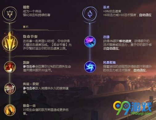 LOL8.11版本寒冰出装符文推荐 LOL岚切飓风艾希崛起