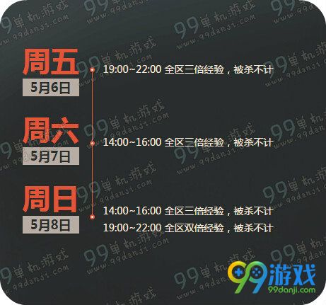 CF2016年5月周末痛快玩活动奖励 5月就要痛快玩回馈