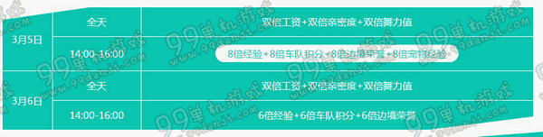 QQ飞车3月5日15:00整点在线送A车活动地址详情