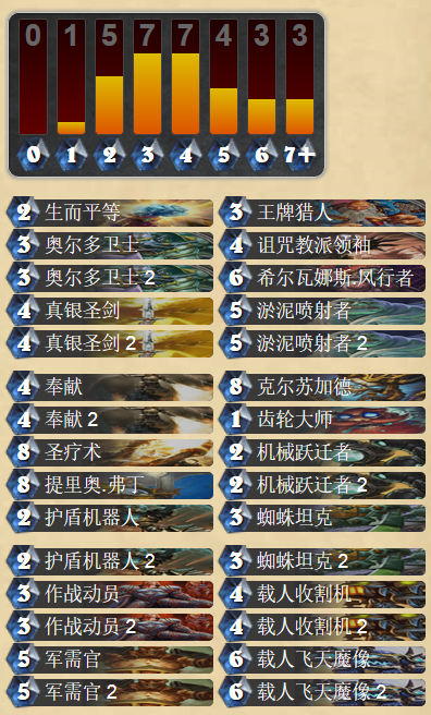炉石传说进可攻退可守的外服机械圣骑士卡组分享