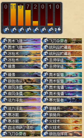 炉石传说冒险模式蜘蛛区BOSS阿努布雷坎打法攻略