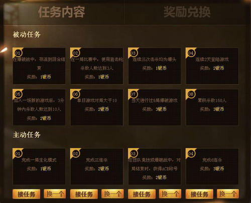 CF穿越火线8月赏金令活动介绍与网址