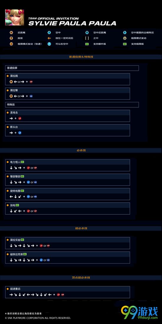 拳皇14全角色出招表一览 全角色人物资料介绍