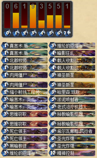 炉石传说虎头哥国服第五次登顶 控场牧师卡组分享