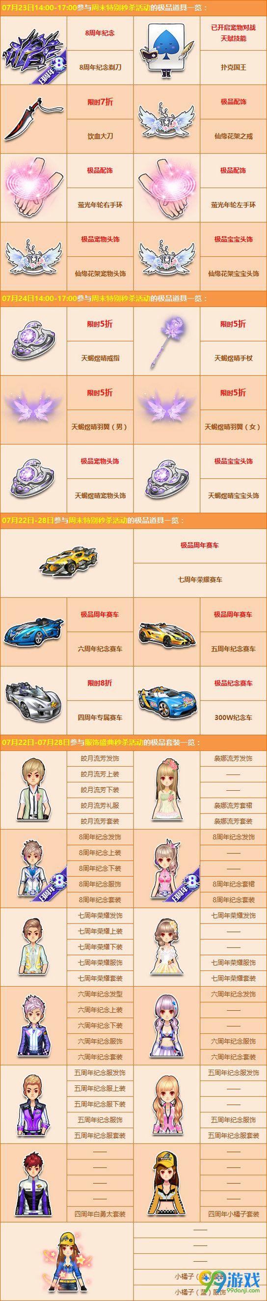 QQ飞车7月22日周年特卖场全场五折道具一览活动详情