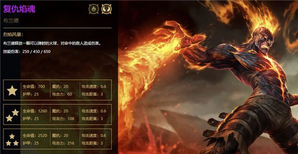 云顶之弈9.21上分阵容推荐 云顶之弈9.21四帝元素