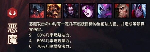 云顶之弈恶魔法阵容玩攻略