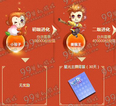 QQ飞车一战成佛活动地址详情介绍 永久悟空免费得