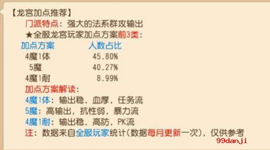 梦幻西游手游龙宫怎么加点？龙宫加点攻略