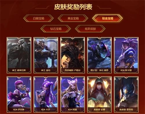 英雄联盟8周年战斗之夜