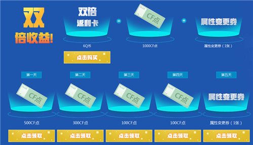 新灵狐的约定