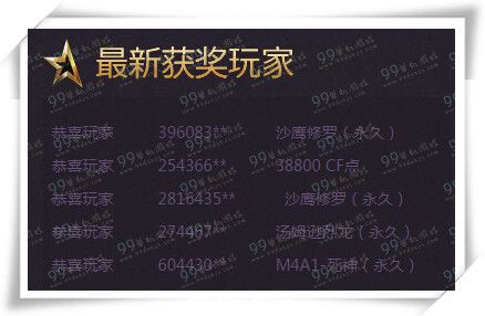 CF年末大回馈活动地址 开宝箱得永久武器