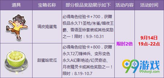 QQ飞车浓情中秋9月14日晚极品双倍爆率赢S车