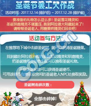 DNF圣诞糖果怎么得 DNF圣诞糖果有什么用