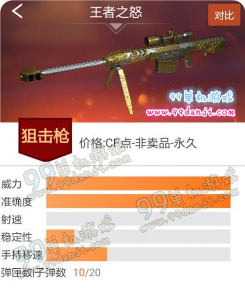 CF王者之怒怎么得 CF王者之怒属性怎么样