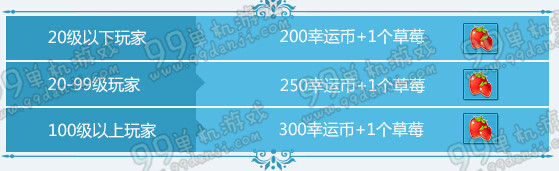 QQ飞车复活节狂欢活动详情 3月26-27日在线送光效套装