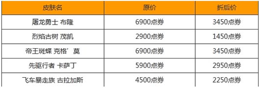 2015LPL冠军阵容5英雄+5皮肤半价限时抢网址