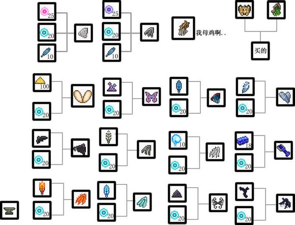 泰拉瑞亚合成表 装备技能合成大全