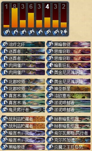 炉石传说亡语流卡组分享 教徒与送葬者成关键