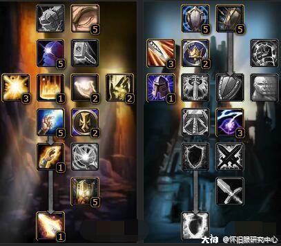 魔兽世界怀旧服圣骑士天赋攻略