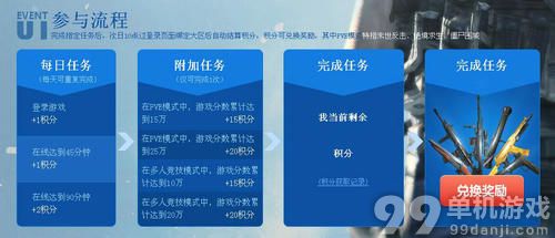 使命召唤OL大玩家登录积分换大礼活动介绍与网址