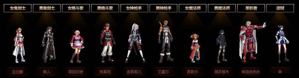 dnf2017劳动套夏日套外观预测 盘点历年劳动夏日套