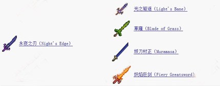 泰拉瑞亚真永夜之刃怎么合成 泰拉瑞亚永夜之刃合成表