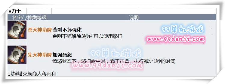 剑灵力士神功牌属性 力士神功牌强化技能一览