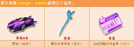 qq飞车429累积消费活动开启 消费9.9q币即送永久发饰