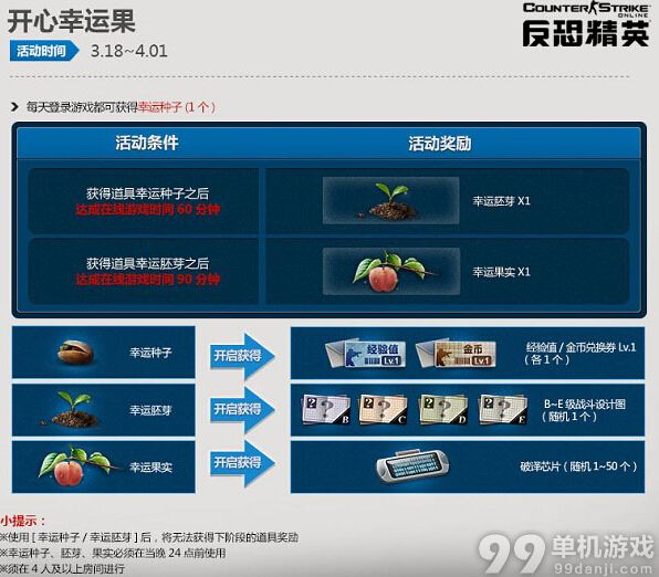 CSOL幸运种子幸运胚芽幸运果实怎么得能开出什么 CSOL开心幸运果活动